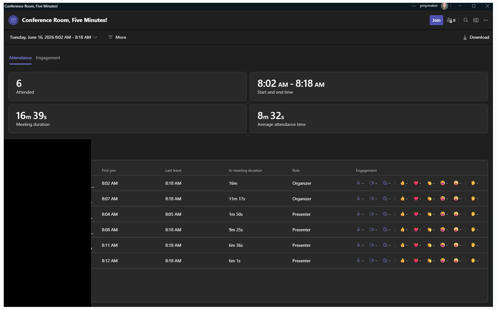 The Teams Attendance tab showing verified join and leave times for every participant — the data Copilot Intelligent Recap does not read